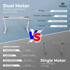Höhenverstellbarer Schreibtischrahmen - Tischgestell - Bürotisch Rahmen Mit Dual Motor Elektrisch Höhenverstellbar Mit Touchscreen & Memoryfunktion Gestell - Anthrazit -VIDAXL || HOMCOM Verkäufe 2ab379ce38dbc17ed4f612e4f3037fdb