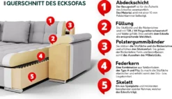 Mirjan24 Ecksofa Niko Bis, Bettkasten Und Schlaffunktion, Sofa Vom Hersteller, Wohnlandschaft, Polstergarnitur (Soft 066 + Lawa 02, Seite: Rechts) -VIDAXL || HOMCOM Verkäufe 899c895a9af1fe784ec6489572aab319